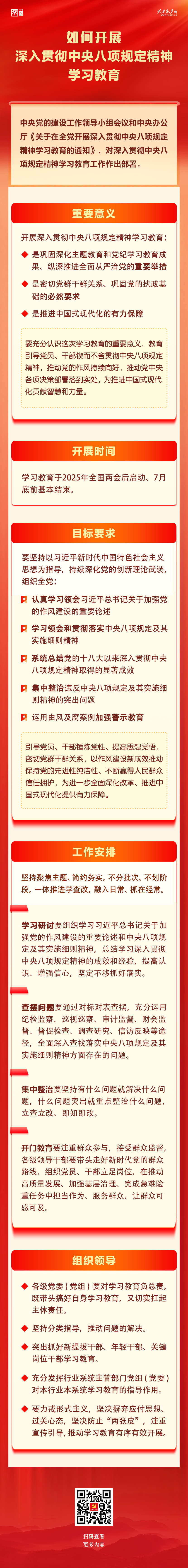 八项规定