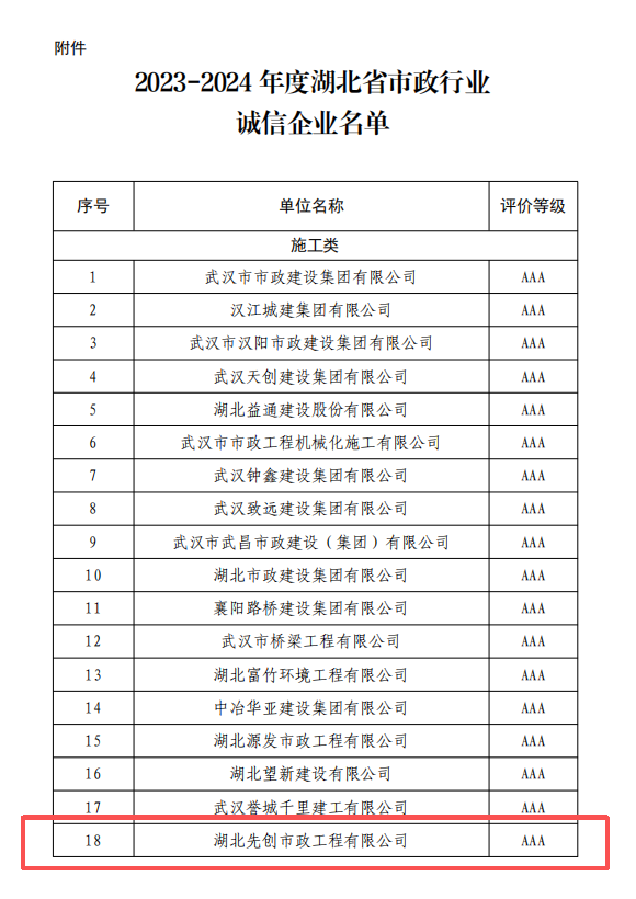 先创3A诚信企业